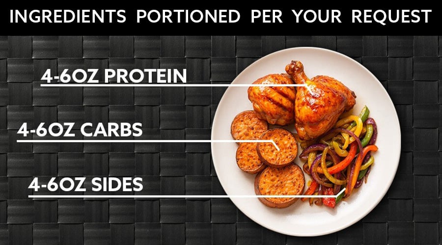 Your Meal. Your Way.