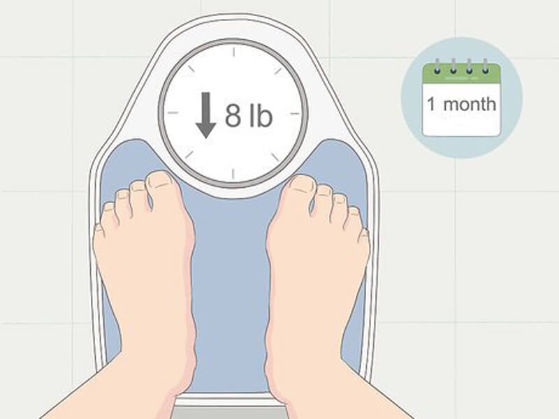 How to Lose One Pound: Your Guide to Gradual Weight Loss