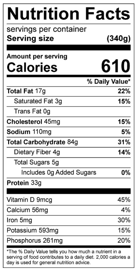 Salmon and Pasta Nutrition