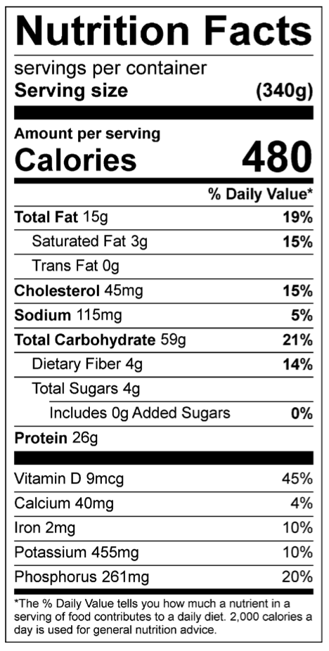 Atlantic Salmon Nutrition