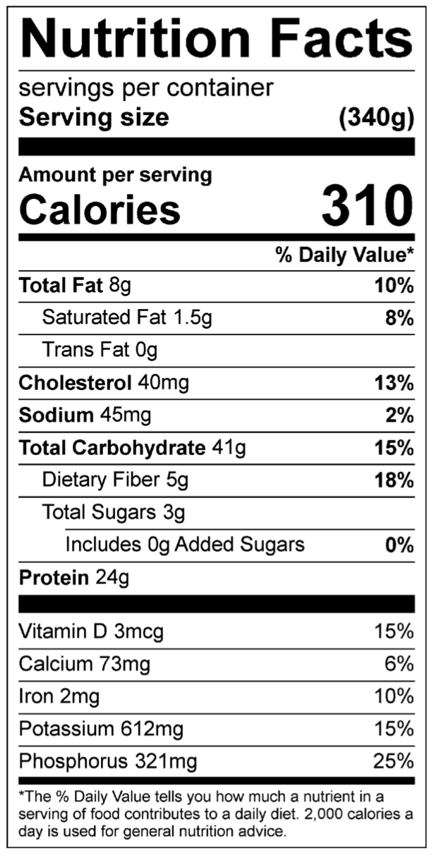 Seared Tilapia Nutrition