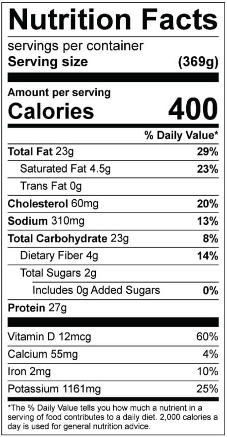 Roasted Salmon Nutrition