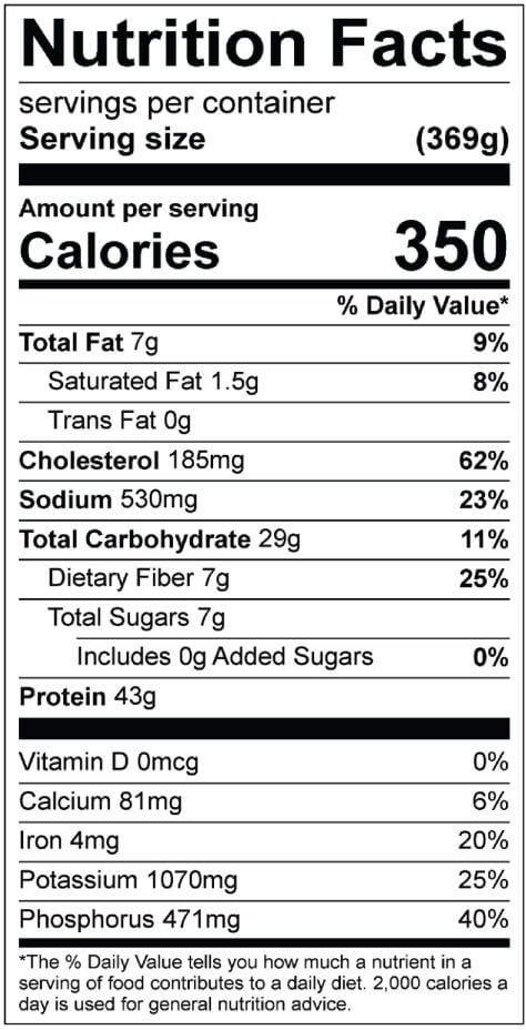 diabetic grilled chicken Nutrition