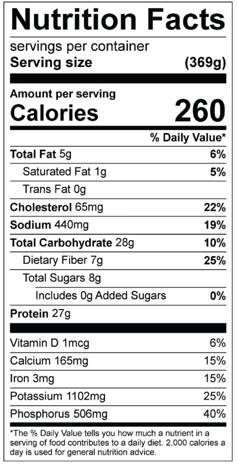 Diabetic Fajitas Cod Meal Nutrition