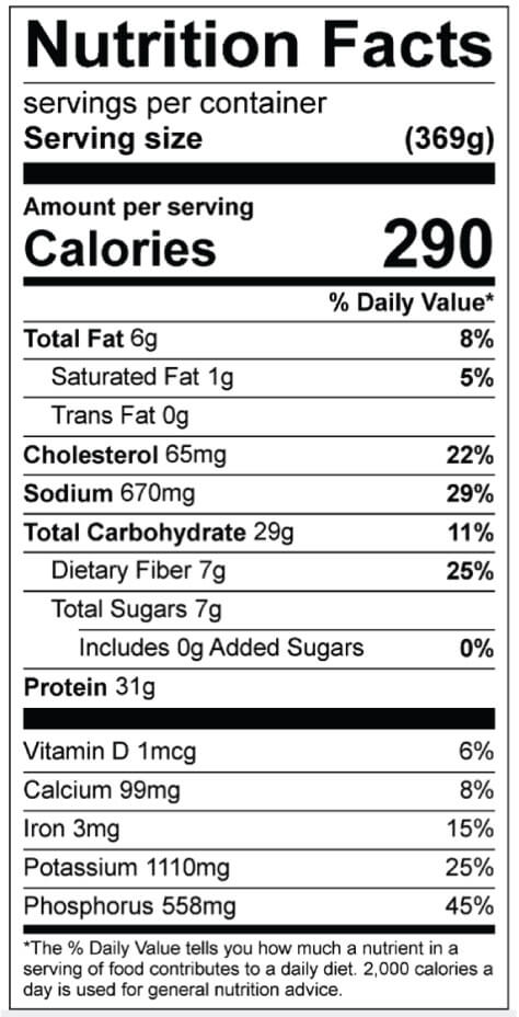 Diabetes Grilled Cod Meal Nutrition