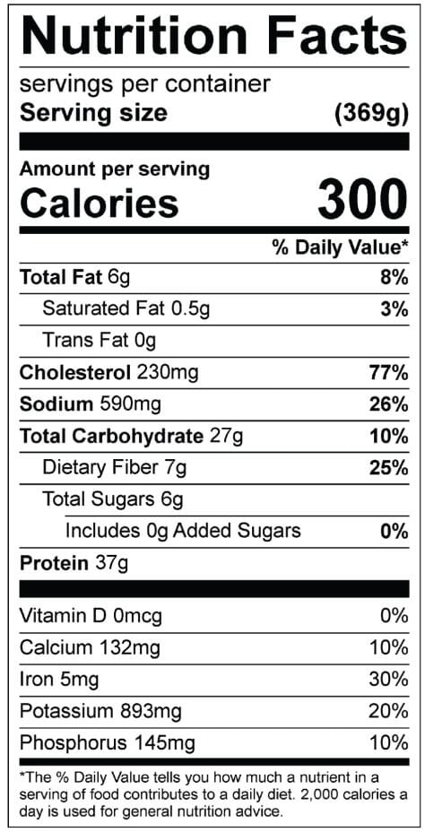 Diabetic Jumbo Prawns Nutrition