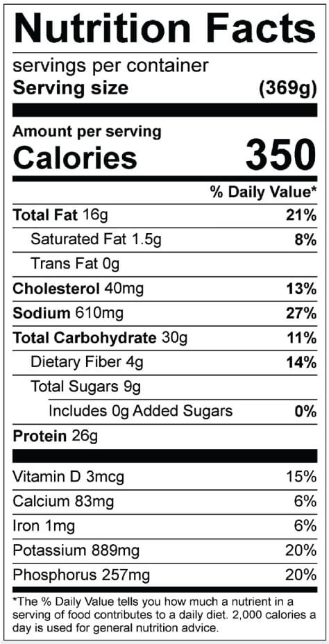 Wild Salmon Nutrition