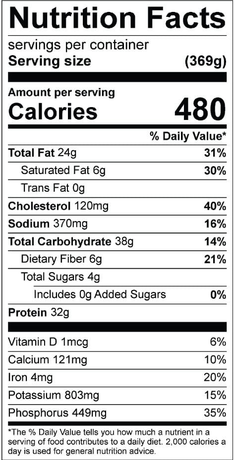 Diabetic Turkey Meal Nutrition