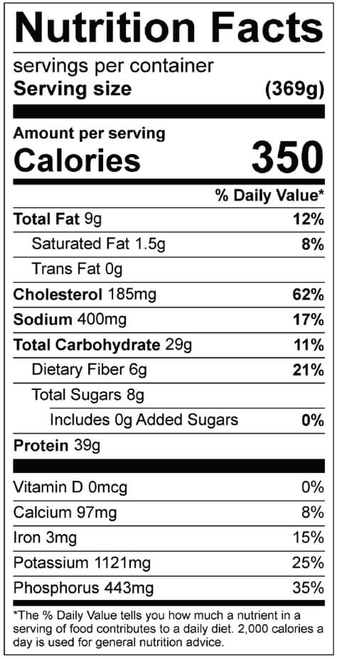 Yam Chicken Nutrition