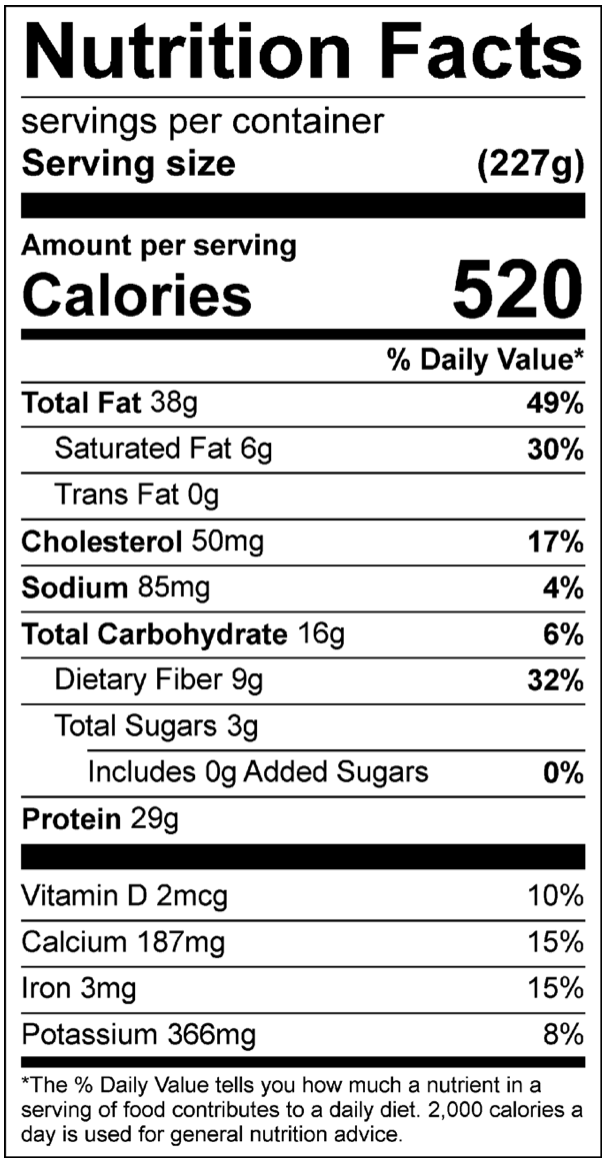 Keto Almond Tilapia Nutrition