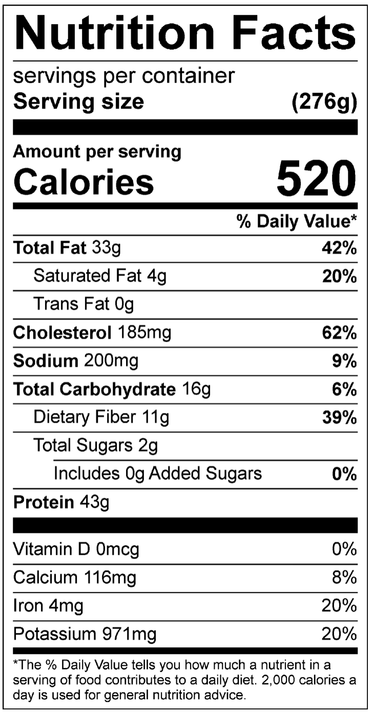 Wild Salmon Nutrition