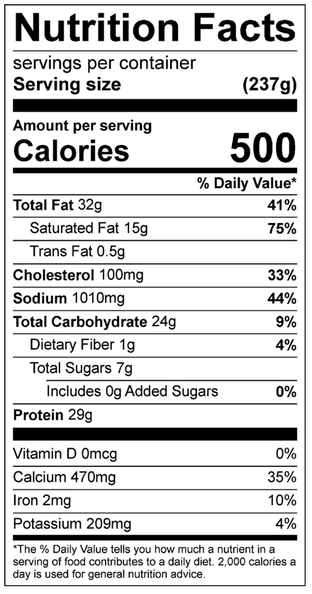 Keto Burger Meal Nutrition