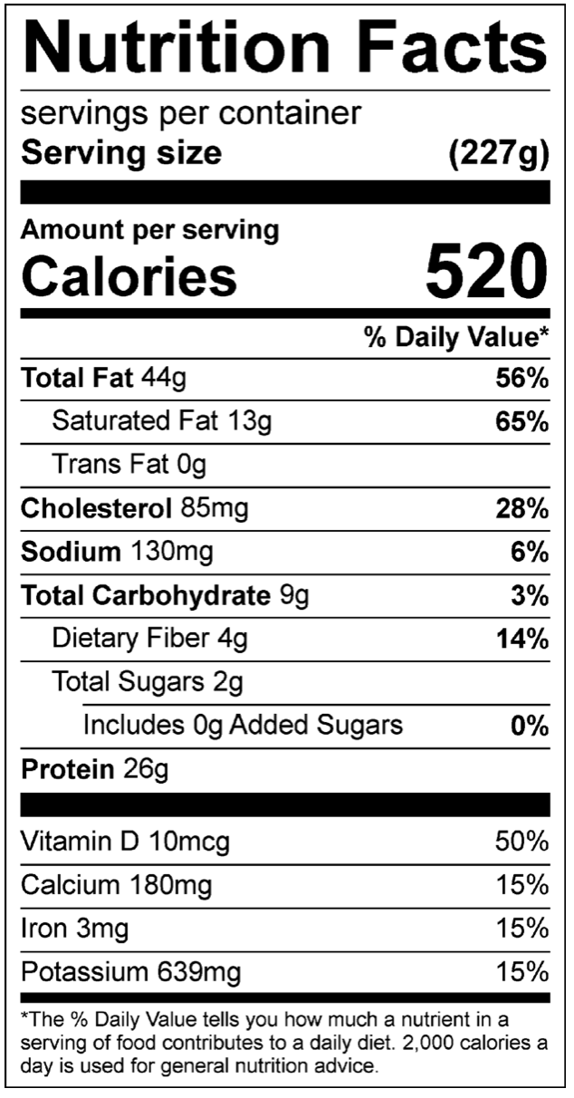 Keto Spinach Salmon Nutrition