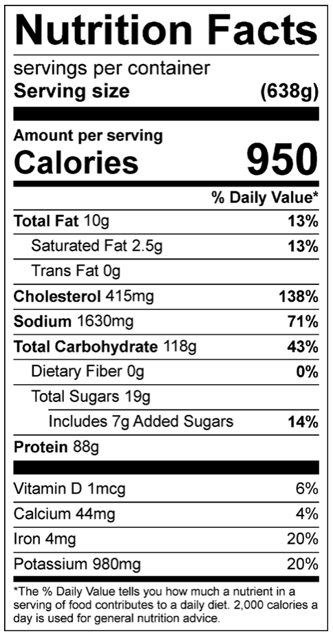 Chicken Teriyaki Nutrition