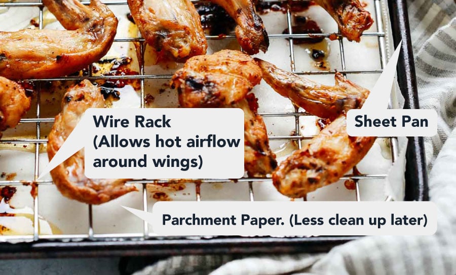 Baking chicken wing recipe