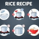 How to Cook Brown Rice In Saucepan