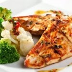 Low Carb Chicken Recipe for Weight Loss