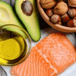 What is the Keto Diet For Weight Loss?