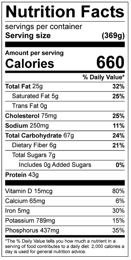 Salmon and Pasta Dialysis Nutrition