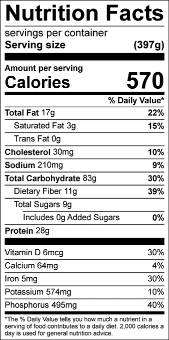 CKD Stage 4 Atlantic Salmon Pre-dialysis Nutrition