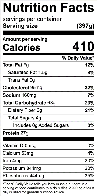 Cauliflower Chicken Nutrition