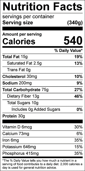 Salmon and Pasta Nutrition