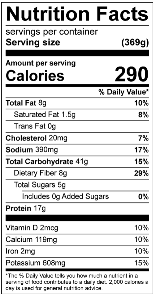 Roasted Tilapia Nutrition