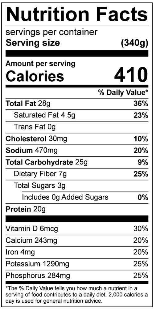 Anti Inflammatory Spinach Salmon Nutrition