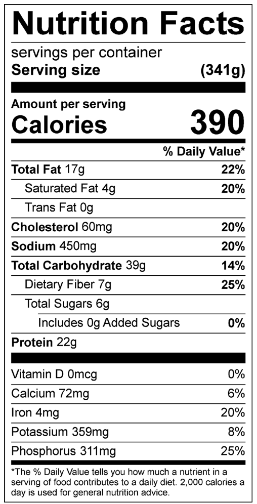 Turkey Peppers Nutrition