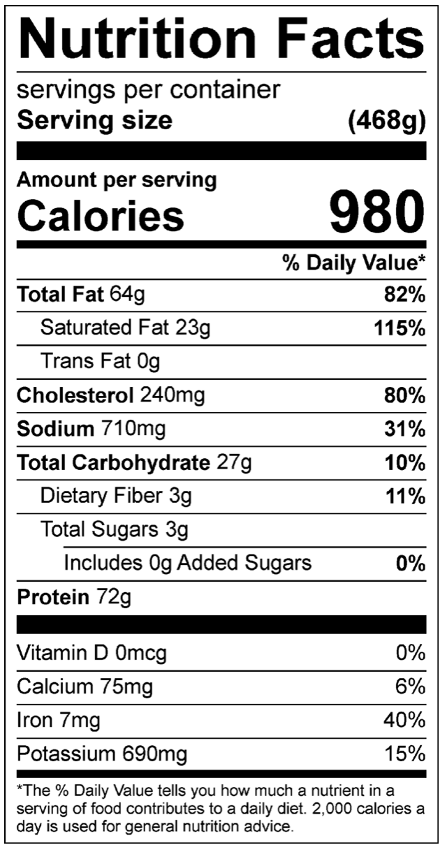 Beef Meal Nutrition