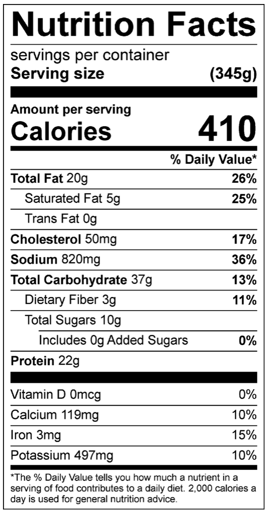 Low carb burger nutrition