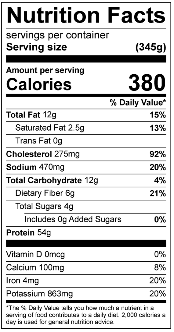 Grilled Chicken Nutrition Low Carb