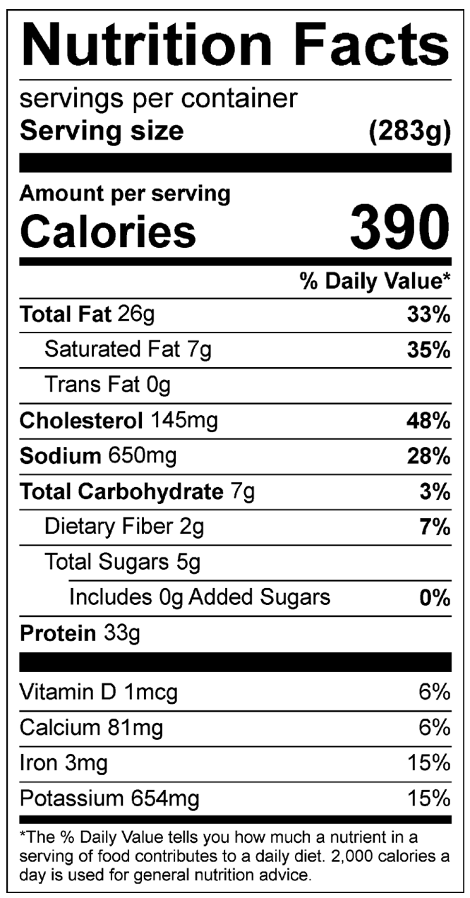 Low Carb ragu nutrition