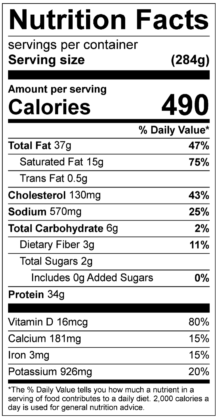 Low carb spinach salmon nutrition