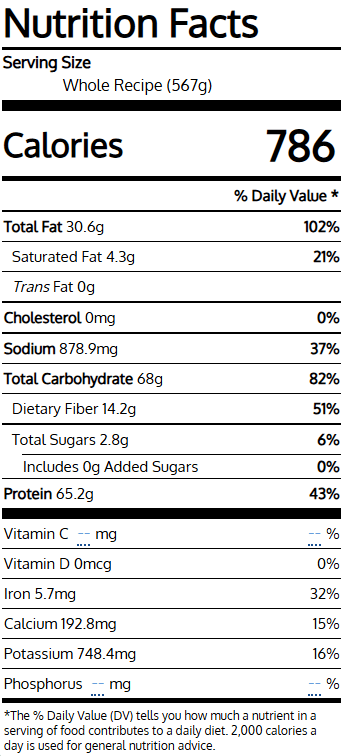 Mediterranean chicken salad nutrition facts