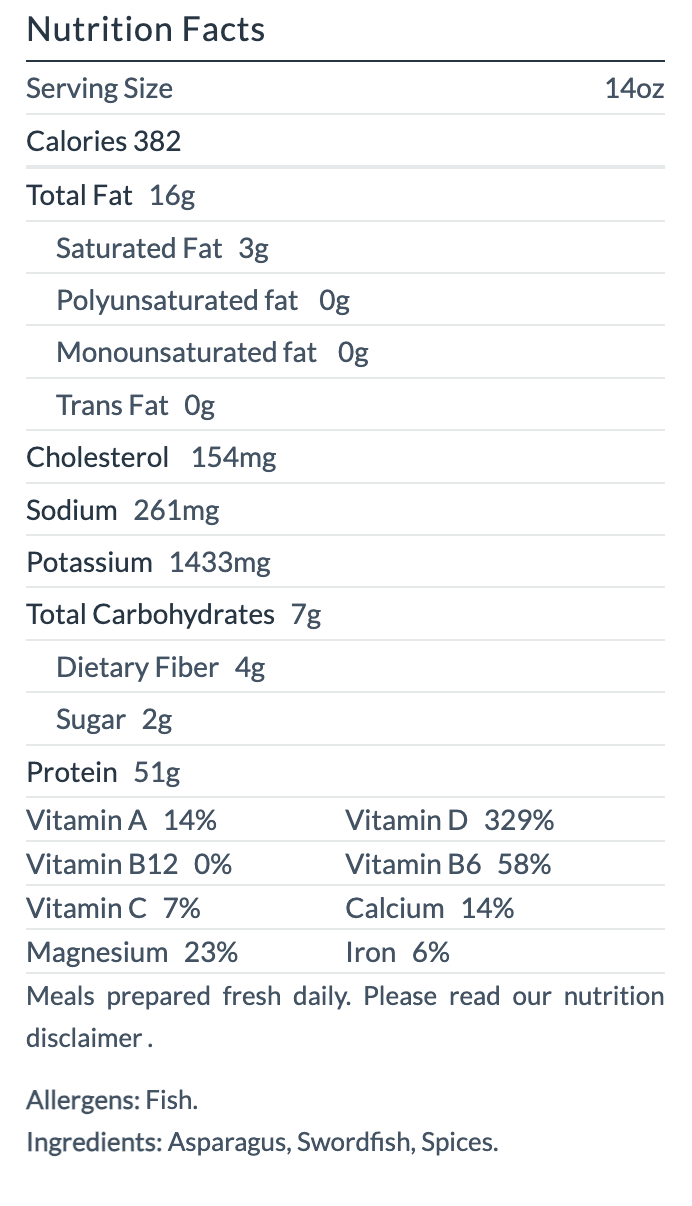 GLP-1 Swordfish Nutrition Facts