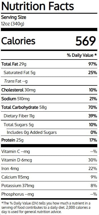 Mediterranean Brussels salmon nutrition facts