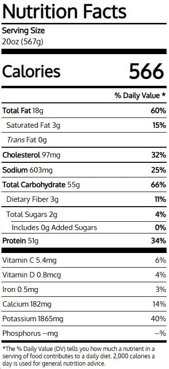 Mediterranean roasted tilapia nutrition facts
