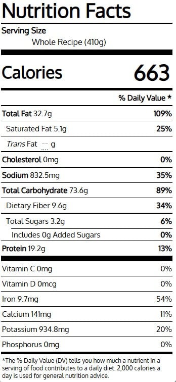 Mediterranean quinoa kale salad nutrition facts