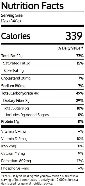 Mediterranean roasted tilapia nutrition facts
