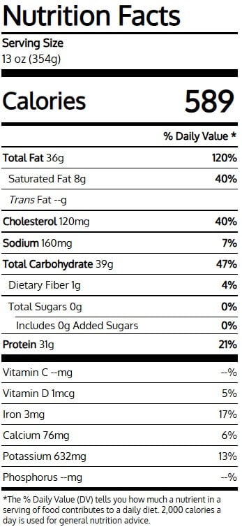 Mediterranean turmeric turkey nutrition facts