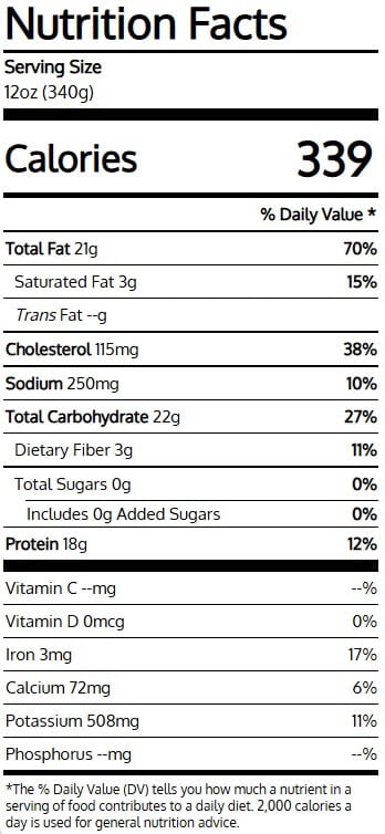 Mediterranean zucchini shrimp nutrition facts