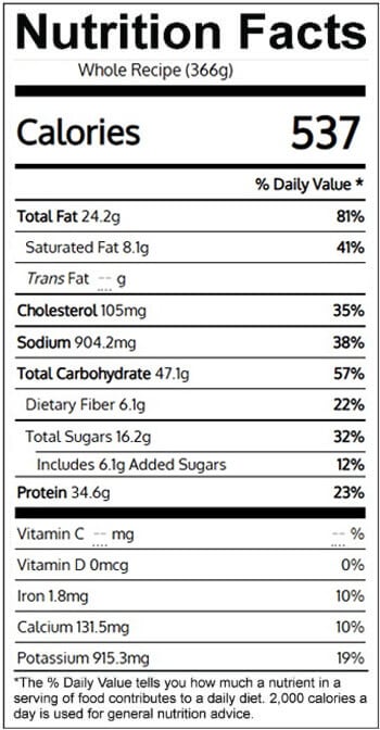Chicken Wings & Yam Fries Nutrition