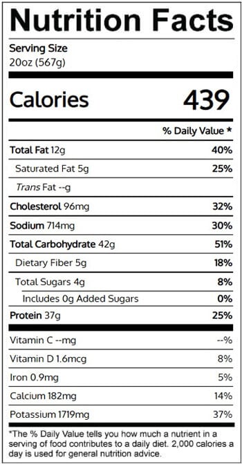 Steak Fajitas Nutrition