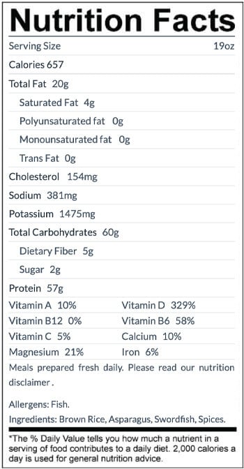 Pacific Swordfish Nutrition