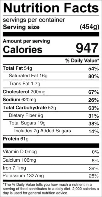 Pulled Brisket Nutrition