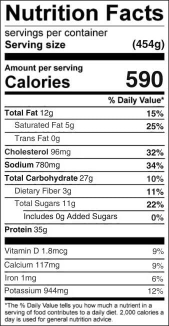GLP-1 broccoli beef Nutrition Facts