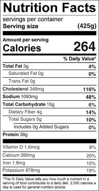 Pepper Prawns Nutrition Facts
