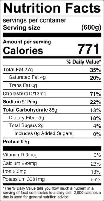 Atlantic Salmon XP Nutrition