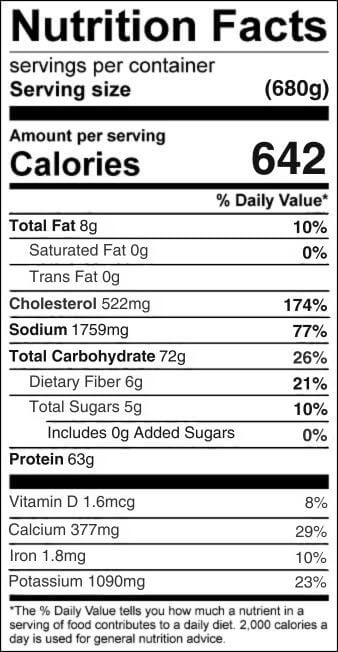 Shrimp Fajitas XP Nutrition